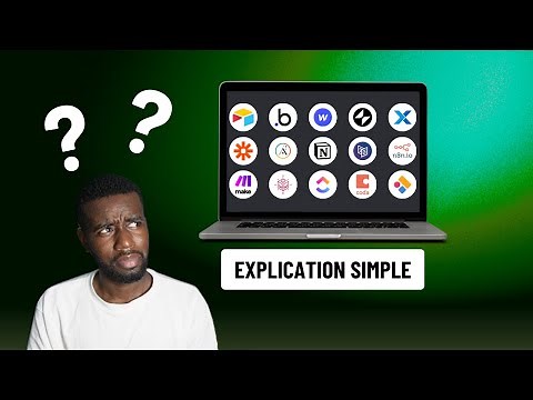 What is No Code, Low Code? A simple explanation in 2026