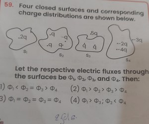 59. Four closed surfaces and corresponding charge distributions... | Filo