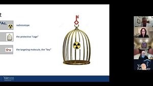 What Is Theranostics?