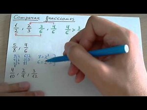 Ordenar o comparar fracciones con el mismo denominador (denominador común)