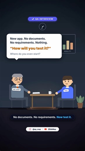 How to Test an App Without Requirements? | QA Interview #Shorts #QA #qatesting #qaintreview #qatest