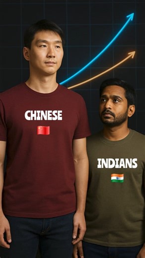 Chinese got taller than us 😱 . . . Why are Chinese now taller than Indians? Discover how nutrition, hygiene, and government policies boosted China’s average height while India fell behind. . . . #indiavschina #geopolitics #indianpolitics #indiannews #ukashaexplains | Ukasha Explains