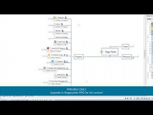 Managing Projects with Mind Maps and Kanban (preview)