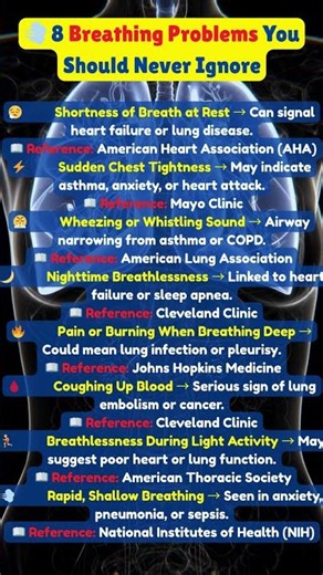 8 Breathing Problems Doctor Say You Should Never Ignore