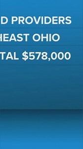 10 Ohio Medicaid providers indicted in $578K fraud scheme, attorney general says