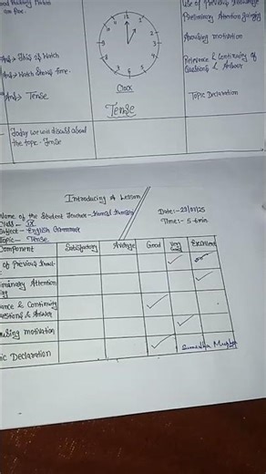 B.Ed. MICRO TEACHING LESSON PLAN OF ENGLISH✨️