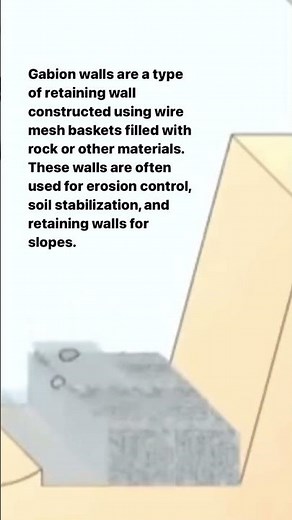 Guide to Building a Gabion Wall for Your Landscape Project #shorts