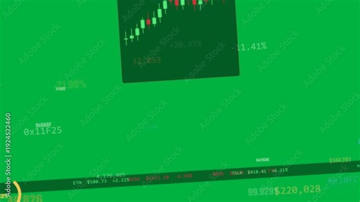 On load chart HUD tilting, pct labels moving, ticker scrolling, showing consolidation, transparent