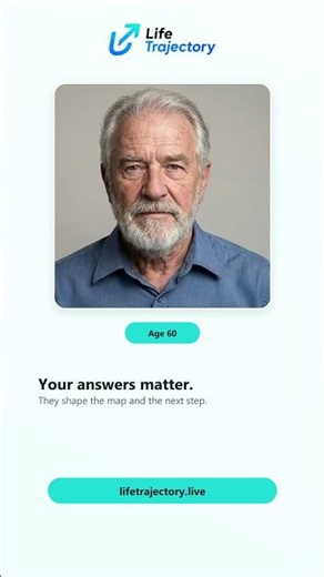 How Long Could You Live? Discover Your LifeTrajectory