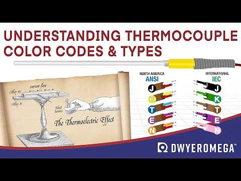 Understanding thermocouple color codes and types