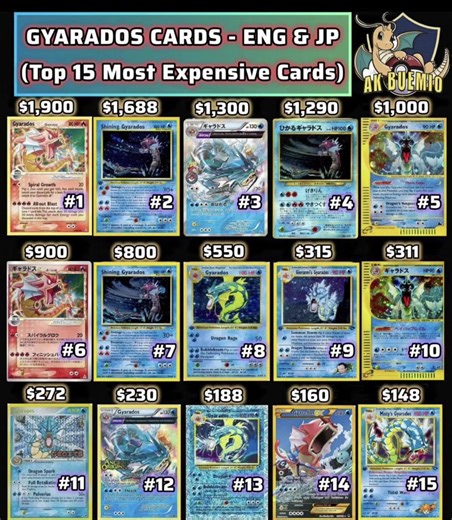 Top 15 Most Expensive Gyarados Pokemon Cards for Eng & JP. #pokemon #gyarados