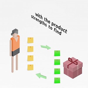 How to build a brand - B2B saas