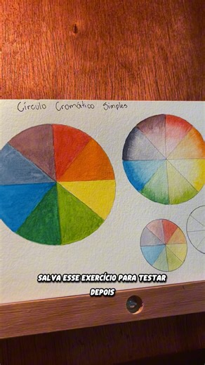 Day 09/30 studying watercolor #art #painting