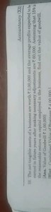 The net tangible assets of a business are worth ₹3,00,000, and ... | Filo