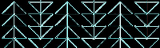 Fast Data Transfer - IBM Cloud Object Storage