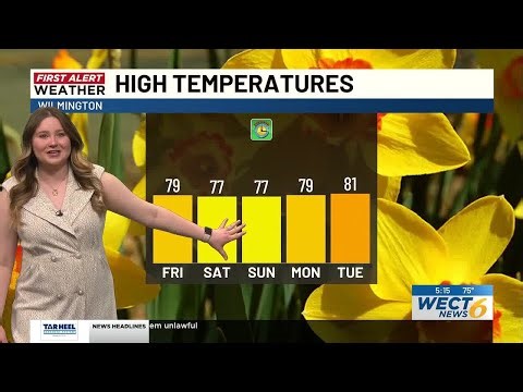 Your First Alert Forecast from Thu. evening, Mar. 5, 2026