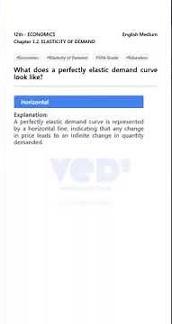 Perfectly Elastic Demand Curve Explained