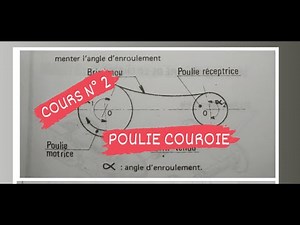 Cours de Transmission de mouvement (poulie courroie) Partie 1 "Darija"