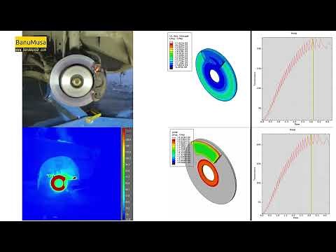 FEA vs Test ; Disc brake system