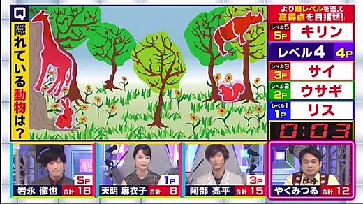 ザ・タイムショック2020 動画 2020年10月7日