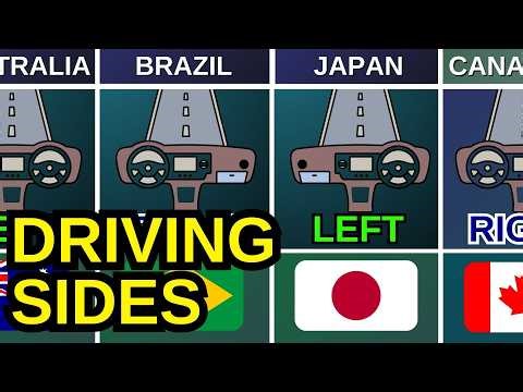 Driving Sides by Country 🚗