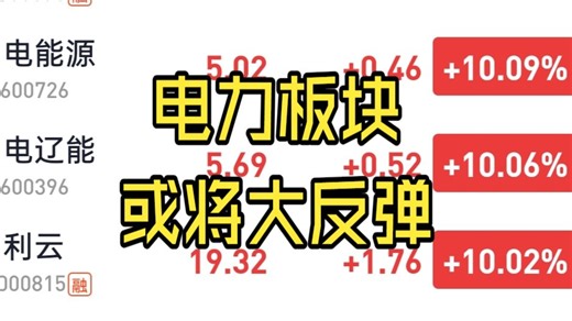 A股4.6周评加更篇+干货篇+4.7盘前预判：电力大反弹在即！文旅医美要起飞？选股秘籍 + 盘感训练全攻略