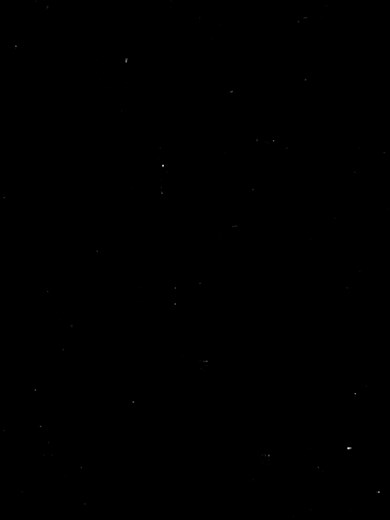 Puppet Music Box in Five Nights at Freddy's The Movie