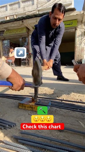 Chisel Cutting Technique That Will Shock You 💥#oddlysatisfying #workshoplife