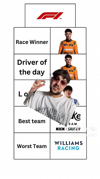 Austrian Grand Prix 2025: F1 Highlights and Reactions