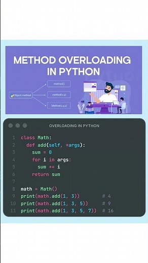 Method Overloading in Python Simplified | OOPS Series 12/15 | #python #coding #oopsconcept