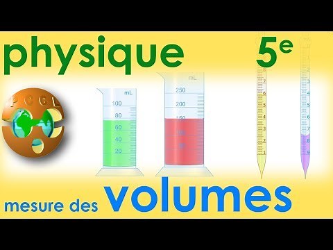 Measurement of Volumes. Liquids and Solids | Physics and Chemistry | 5th Grade College