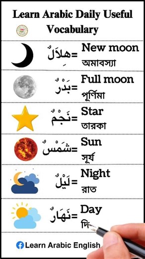 27K views · 589 reactions | "Learn Arabic Daily Words | Arabic...