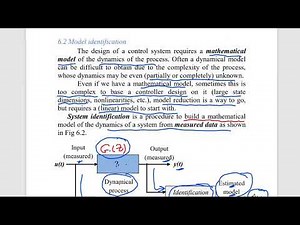 Least Square (LS) Method: System Identification