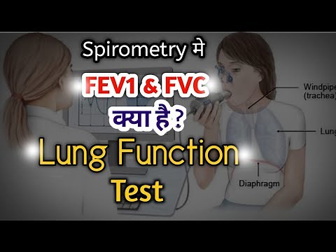 Lung function test | what is FEV1 & FVC ? How we can use FEV1 & FVC in our clinical Practice