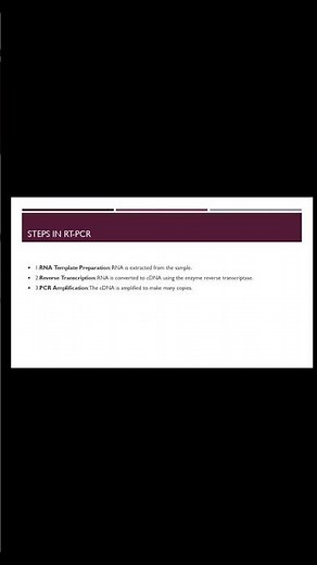 Reverse Transcriptase PCR Notes and Explanation in 60 Seconds | Slide Science | PART 2
