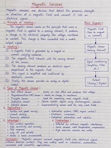 Functioning of Magnetic Sensors Explained | #mscphysics #handwrittennotes #education #crazyphysics