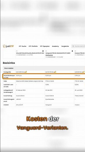 Der günstige Welt-ETF von Amundi