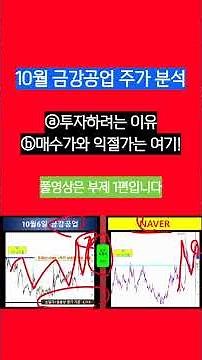 금강공업,금강공업 주가 전망,금강공업 주식,금강공업 주가,전망입니다