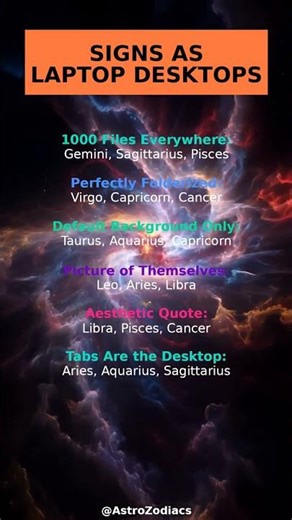 What Your Laptop Desktop Says About Your Sign