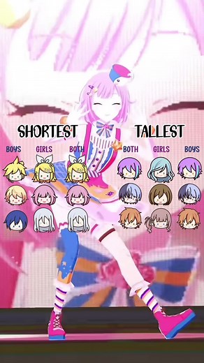 Comparing the Heights of PJ Sekai Characters