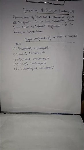 Dimensions of Business Environment. Class -XII Com.