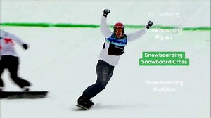 NBC Sports Trivia: Olympic Edition TV Spot, 'Can't Get Enough'