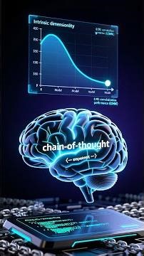 This AI Secret Boosts Math Reasoning (Intrinsic Dimensionality Explained) #Shorts