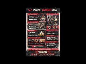 Valorant guide for beginners