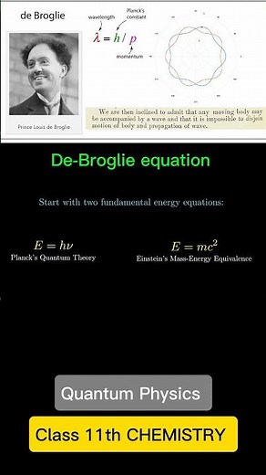 Derivation Of De-Broglie Equations 🔥 #physics #chemistry #class11