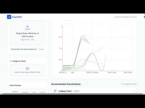 GraphWiz (First Demo)