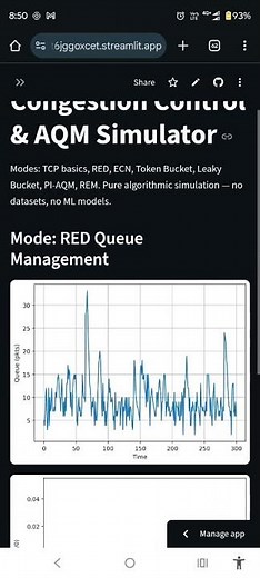 Advanced-Congestion-Control-AQM-Simulator