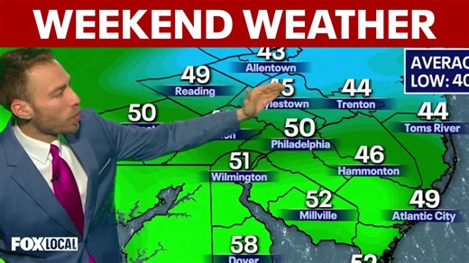 Weather Authority: Warm spring weather kicks off April weekend in Philadelphia