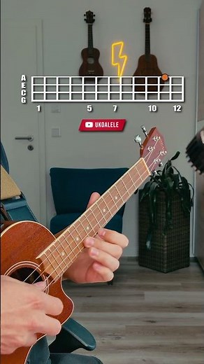 Undertale HOME Ukulele Tutorial Loop