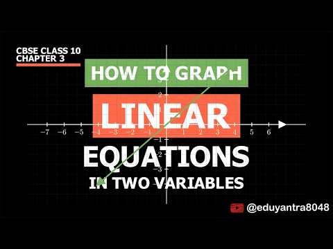 Graph of Linear Equations in Two Variables | Class 10 Maths Chapter 3 (CBSE)
